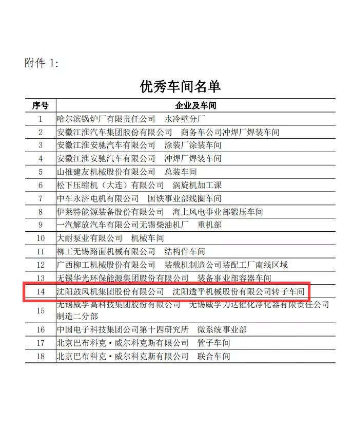 20210430144948_534 6008集团官方网站(中国)股份有限公司