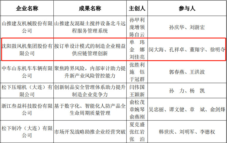 20210430144959_276 6008集团官方网站(中国)股份有限公司